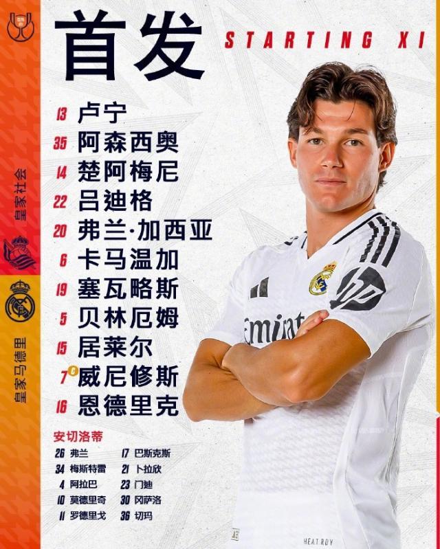 pg电子-【国王杯】贝林厄姆助攻恩德里克，皇马1-0客胜皇社